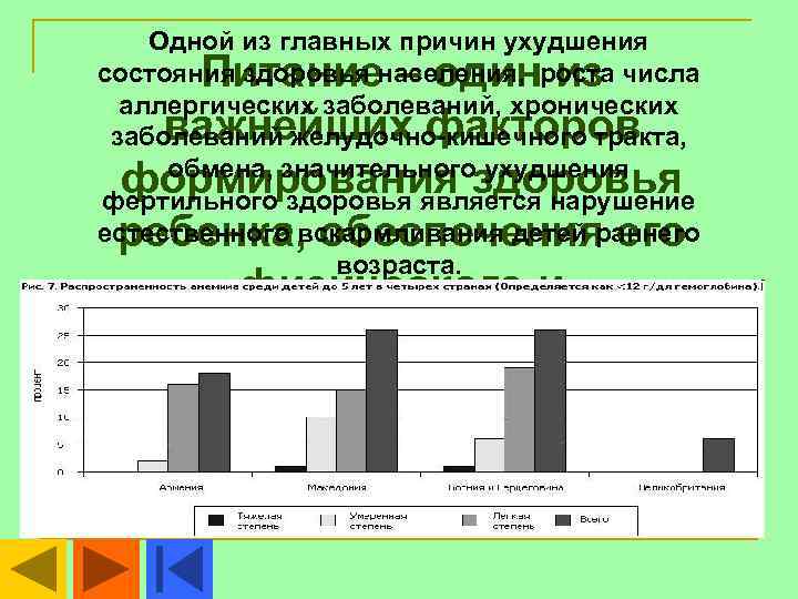   Одной из главных причин ухудшения Питание – один из состояния здоровья населения,