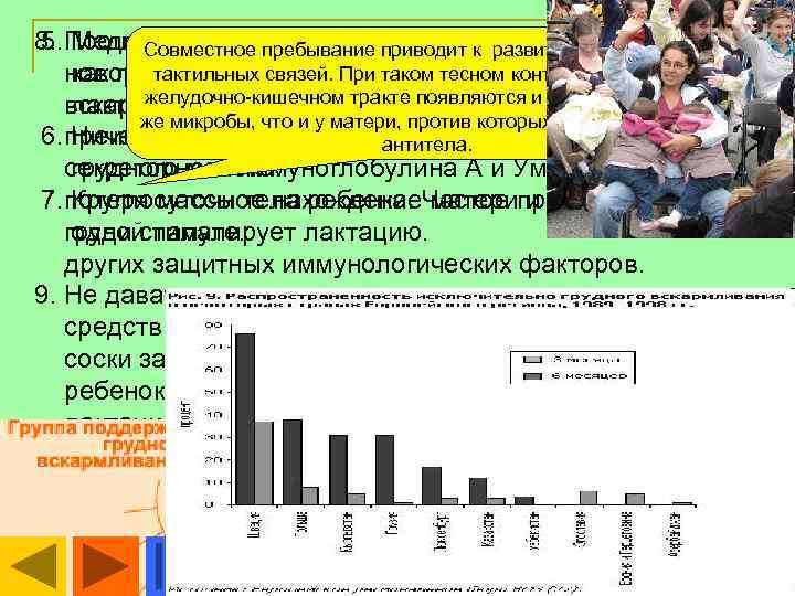 5. Медперсонал роддома должен показывать женщине, 8. Поощрять грудное вскармливание развитию зрительных и 