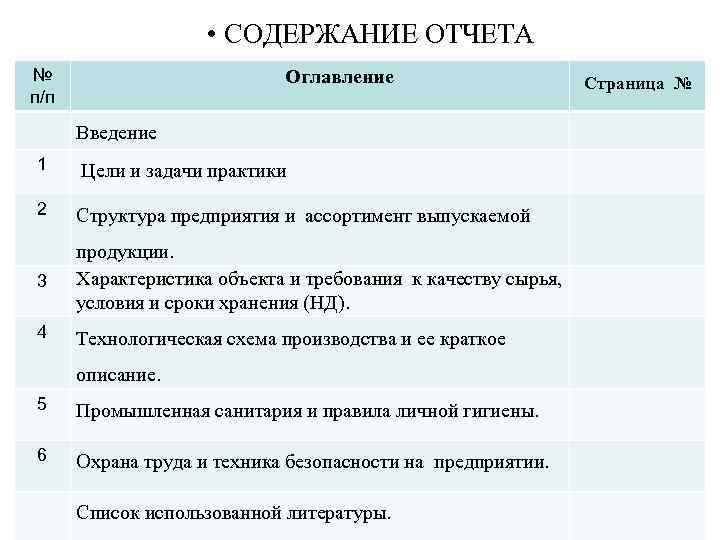      • СОДЕРЖАНИЕ ОТЧЕТА №     Оглавление