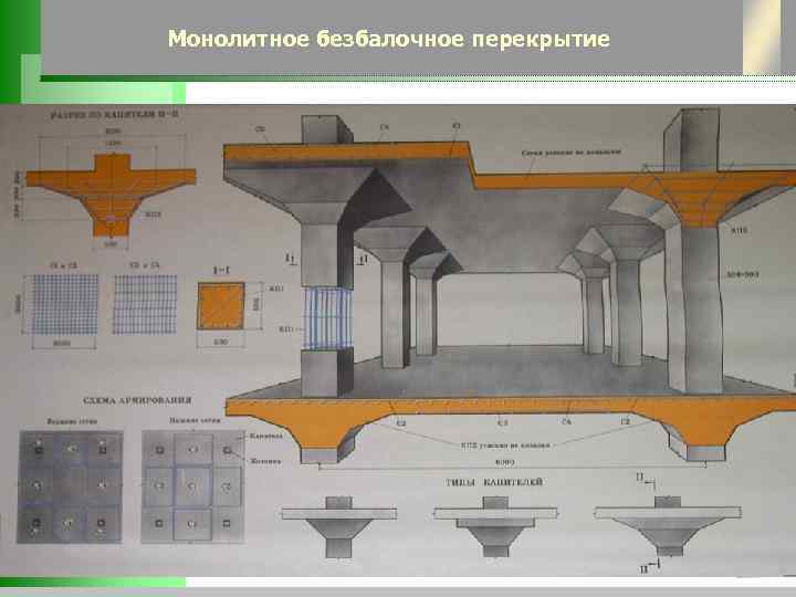 Планы внутри планов дюна