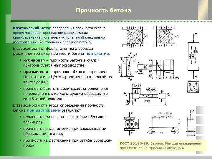       Прочность бетона Классический метод определения прочности бетона предусматривает