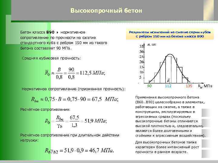     Высокопрочный бетон  Бетон класса В 90  нормативное 