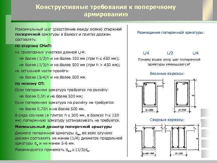    Конструктивные требования к поперечному    армированию Максимальный шаг (расстояние