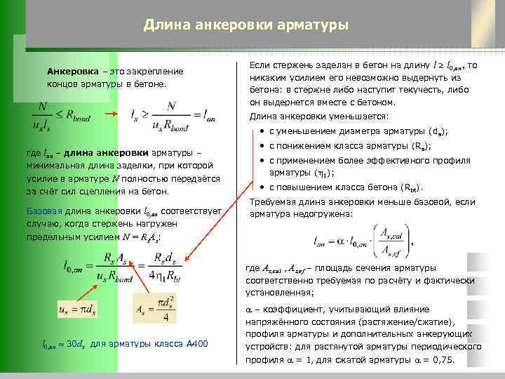 Анкеровка и нахлест арматуры. Анкеровка 12 арматуры.