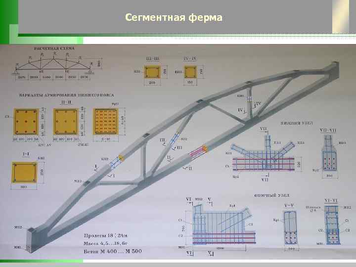 Сегментная ферма 