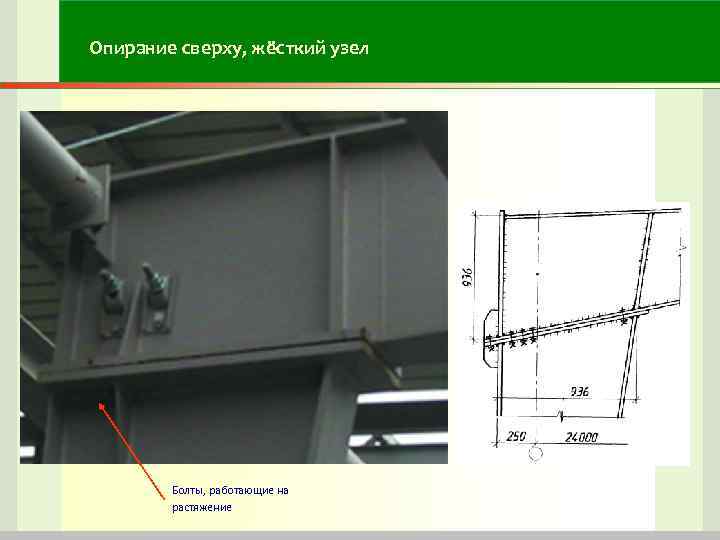 Опирание сверху, жёсткий узел Болты, работающие на растяжение Опирание сверху, жёсткий узел Болты, работающие на растяжение