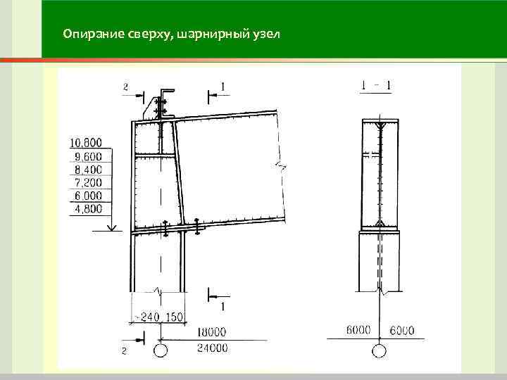 Опирание сверху, шарнирный узел Опирание сверху, шарнирный узел