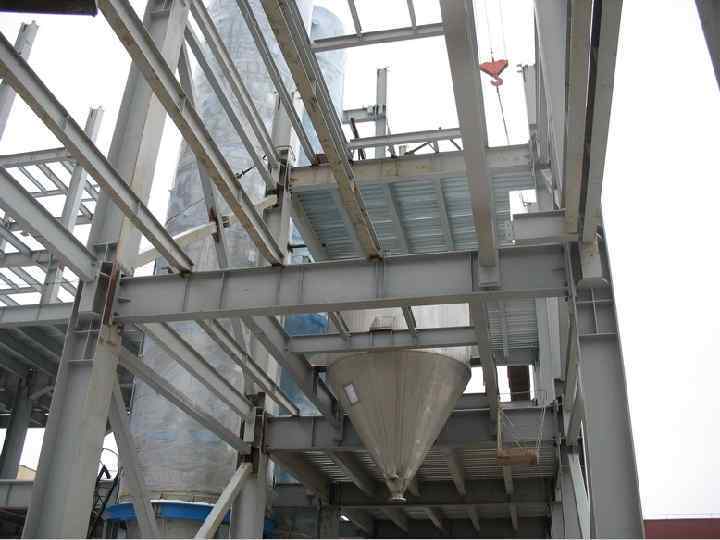 Опирание сверху Опирание сверху