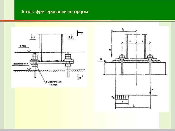 База с фрезерованным торцом База с фрезерованным торцом