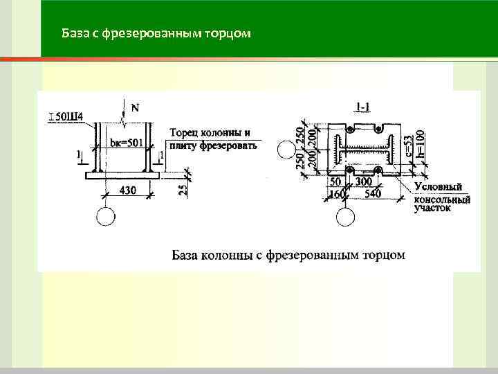 База с фрезерованным торцом База с фрезерованным торцом