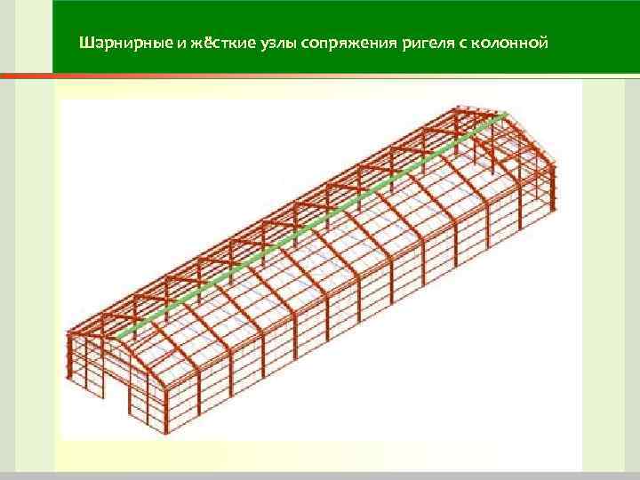 Шарнирные и жёсткие узлы сопряжения ригеля с колонной Шарнирные и жёсткие узлы сопряжения ригеля с колонной
