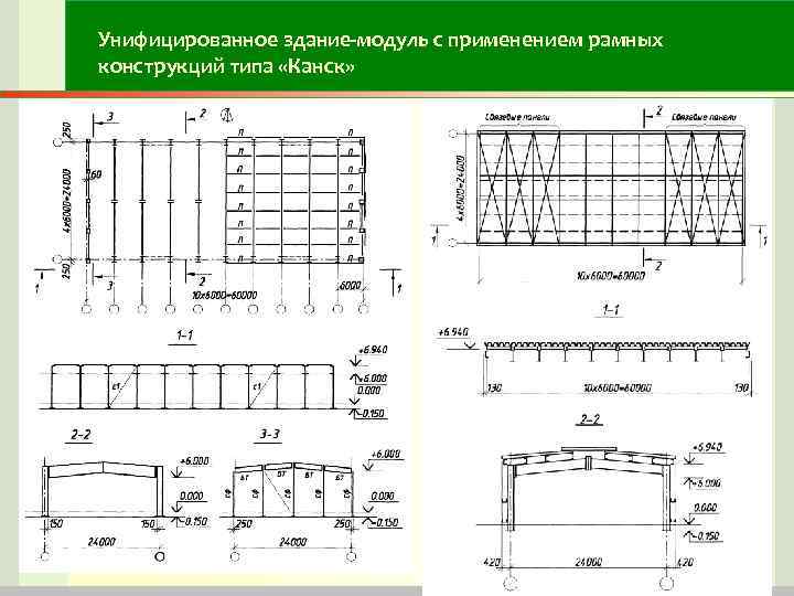 Унифицированное здание-модуль с применением рамных конструкций типа «Канск» Унифицированное здание-модуль с применением рамных конструкций типа «Канск»