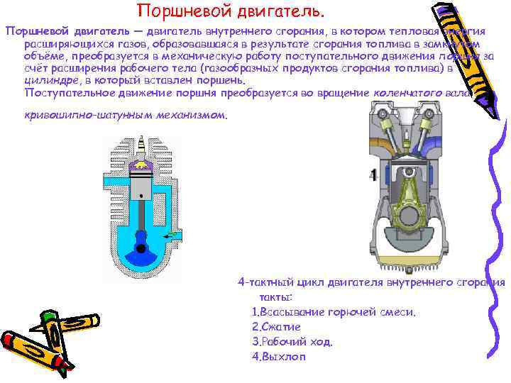 Посмотри на рисунок и подумай куда движется поршень