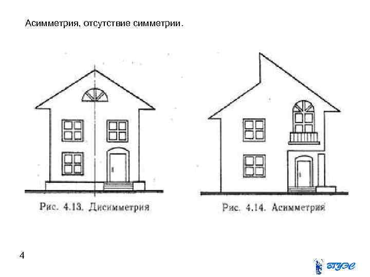   Асимметрия, отсутствие симметрии. 4 
