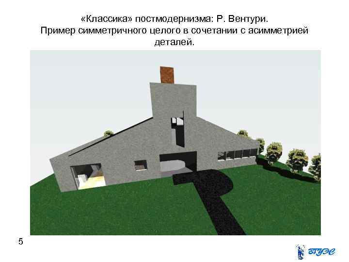   «Классика» постмодернизма: Р. Вентури. Пример симметричного целого в сочетании с асимметрией 