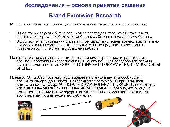   Исследования – основа принятия решения     Brand Extension Research