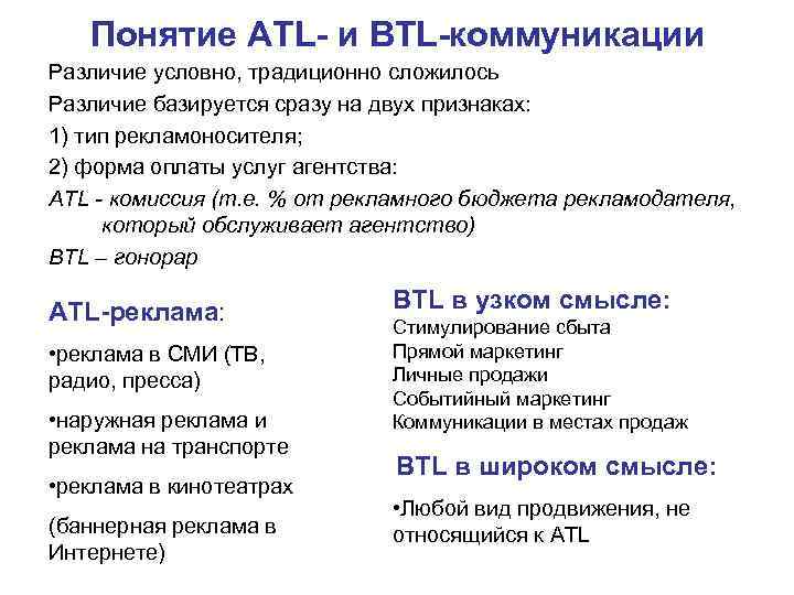 Понятие ATL- и BTL-коммуникации Различие условно, традиционно сложилось Различие базируется сразу на Понятие ATL- и BTL-коммуникации Различие условно, традиционно сложилось Различие базируется сразу на