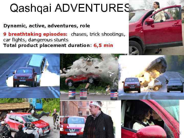 Qashqai ADVENTURES Dynamic, active, adventures, role 9 breathtaking episodes: chases, trick shootings, car Qashqai ADVENTURES Dynamic, active, adventures, role 9 breathtaking episodes: chases, trick shootings, car
