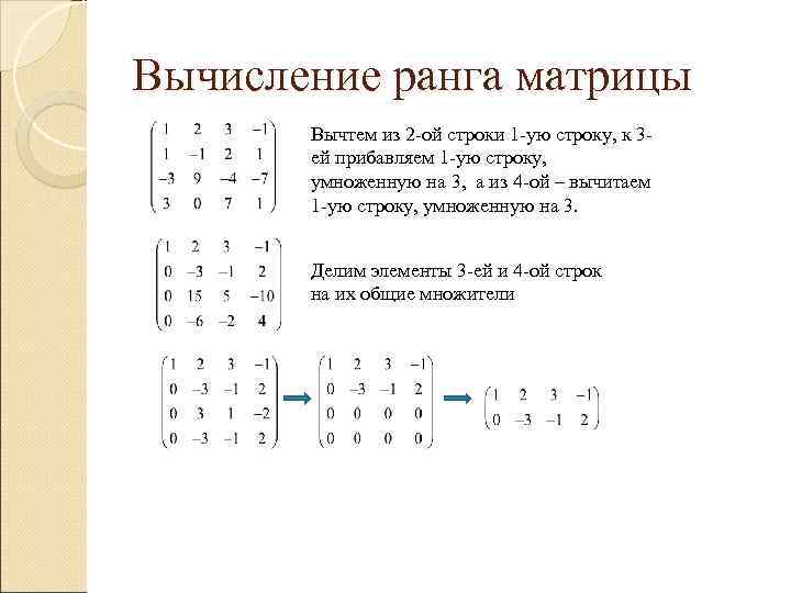 Вычисление ранга матрицы Вычтем из 2 -ой строки 1 -ую строку, к 3 Вычисление ранга матрицы Вычтем из 2 -ой строки 1 -ую строку, к 3