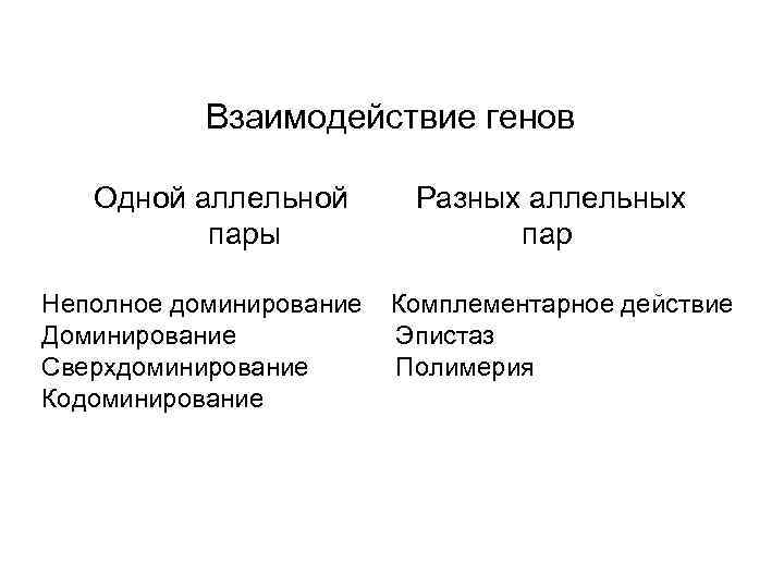   Взаимодействие генов Одной аллельной  Разных аллельных    пары 