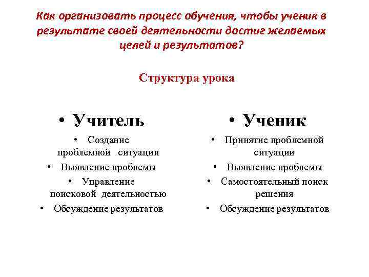 Как организовать процесс обучения, чтобы ученик в результате своей деятельности достиг желаемых Как организовать процесс обучения, чтобы ученик в результате своей деятельности достиг желаемых