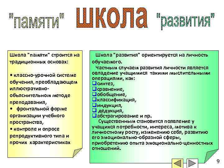 Школа Школа