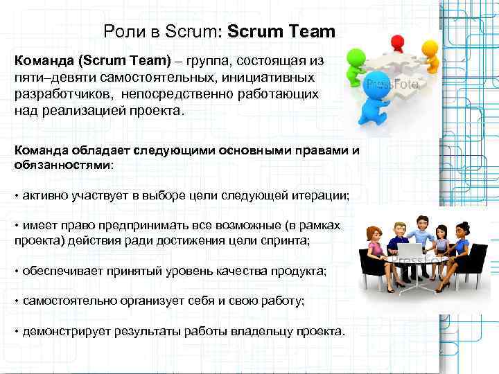 Роли в проекте agile