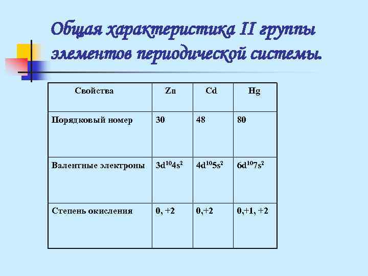 Характеристика 2 класса