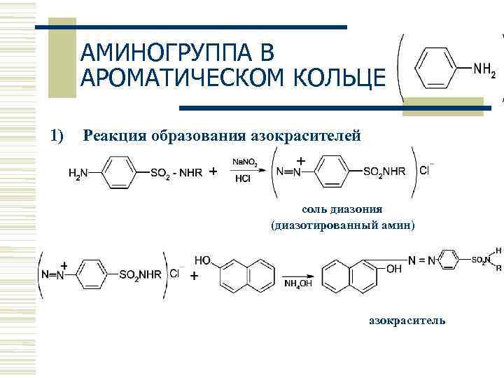 Реакция образования