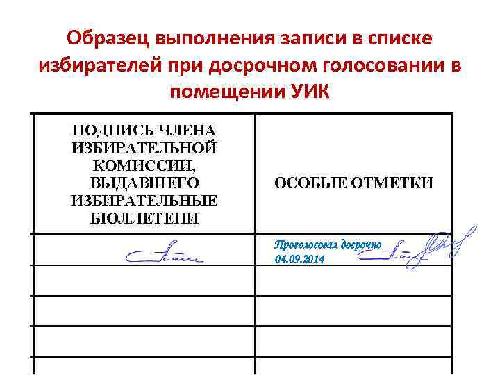   Образец выполнения записи в списке избирателей при досрочном голосовании в  