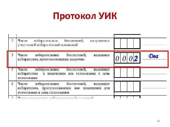 Протокол УИК    0 0 02  Два    