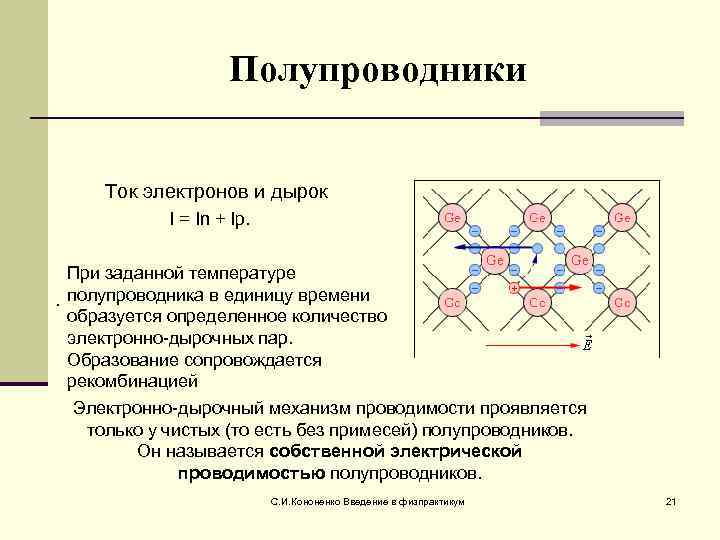 Ток в полупроводниках презентация