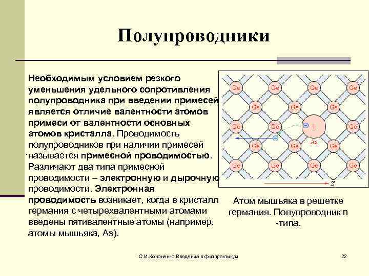 Примесная проводимость полупроводников презентация