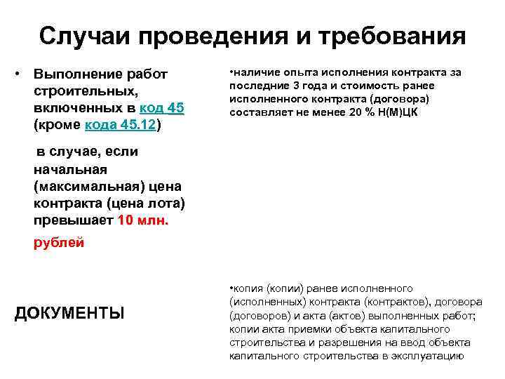  Случаи проведения и требования • Выполнение работ  • наличие опыта исполнения