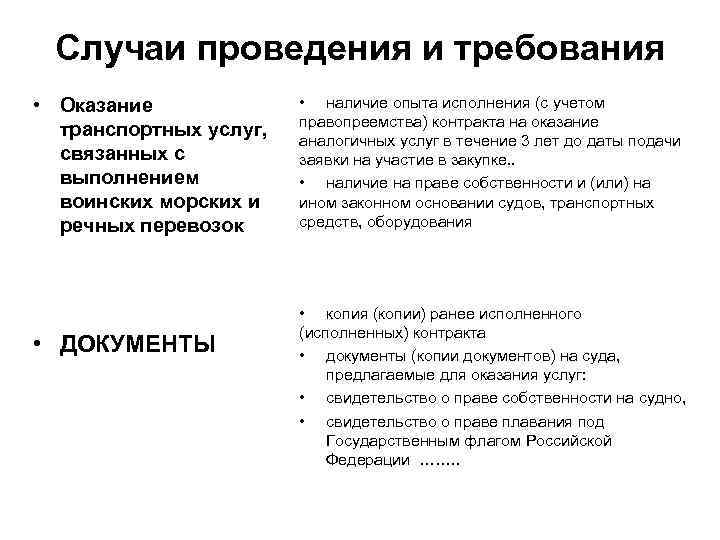  Случаи проведения и требования • Оказание    • наличие опыта исполнения