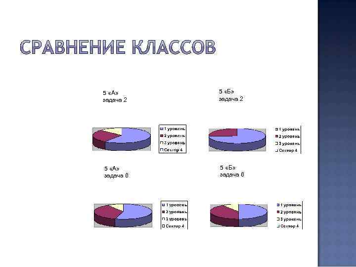 5 «А»  5 «Б» задача 2 5 «А»  5 «Б» задача 6