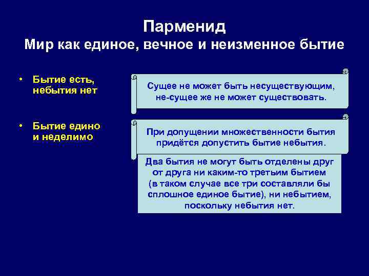    Парменид Мир как единое, вечное и неизменное бытие  • Бытие