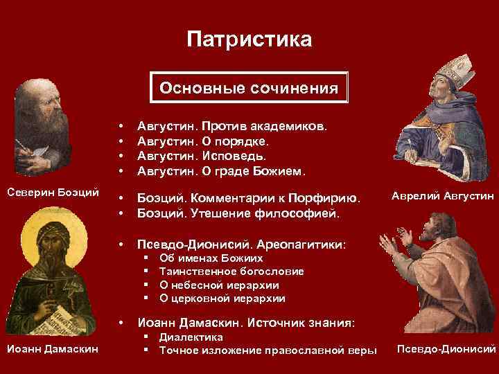      Патристика      Основные сочинения 