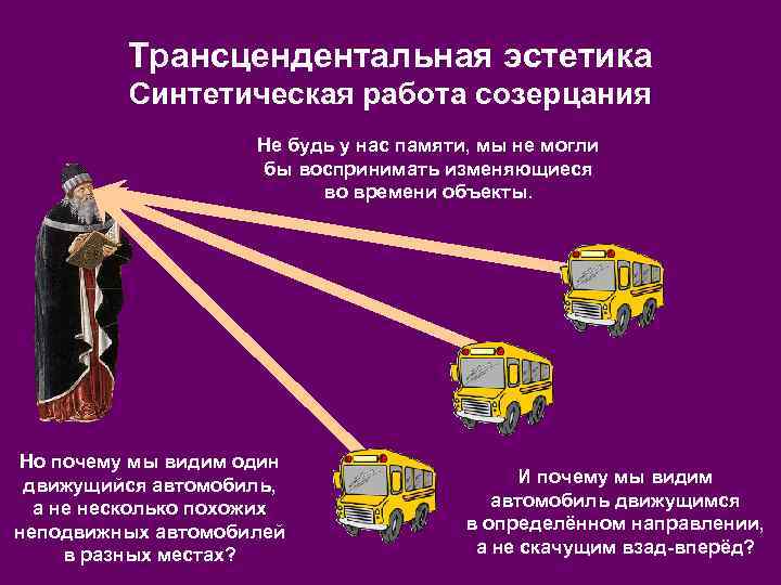    Трансцендентальная эстетика  Синтетическая работа созерцания     Не