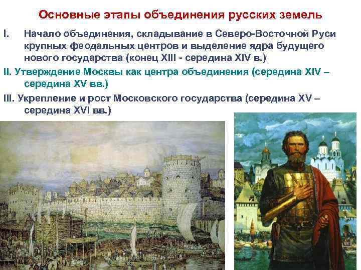  Основные этапы объединения русских земель I. Начало объединения, складывание в Северо-Восточной Руси 