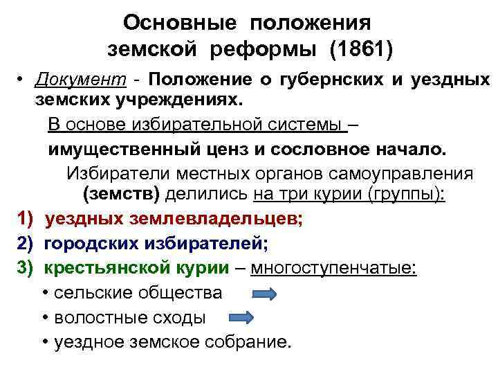 Новое земское положение. Основные положения земской реформы 1864. Основные положения земской реформы 1861. Земская реформа 1864 основные положения реформы. Земская реформа 1864 избирательный ценз.