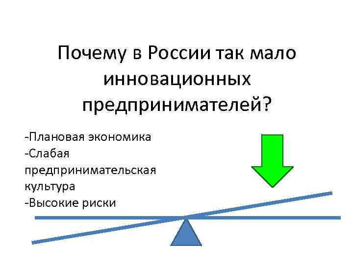Почему в России так мало инновационных предпринимателей? -Плановая экономика Почему в России так мало инновационных предпринимателей? -Плановая экономика