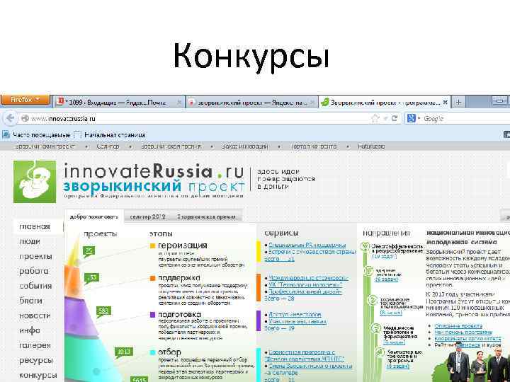 Конкурсы Конкурсы