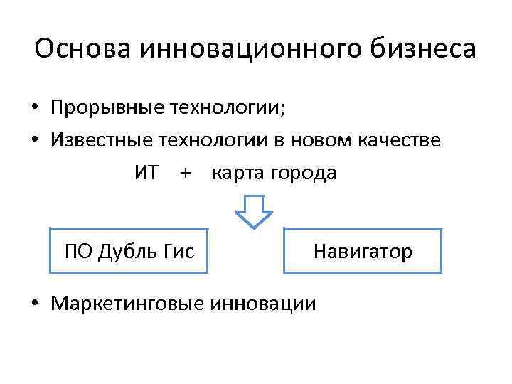 Основа инновационного бизнеса • Прорывные технологии; • Известные технологии в новом качестве Основа инновационного бизнеса • Прорывные технологии; • Известные технологии в новом качестве