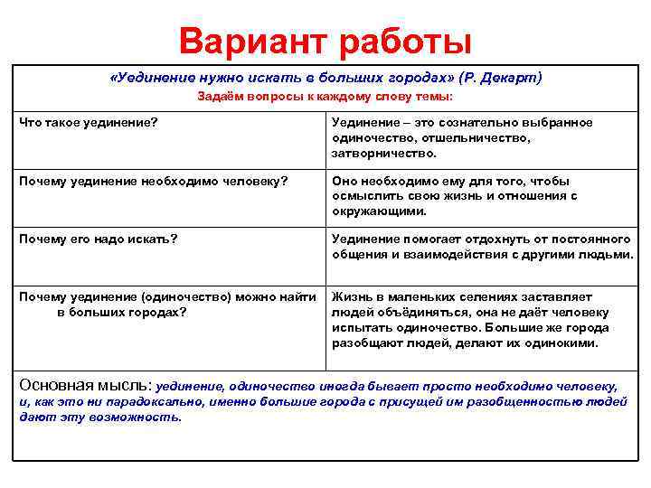 Вариант работы «Уединение нужно искать в Вариант работы «Уединение нужно искать в
