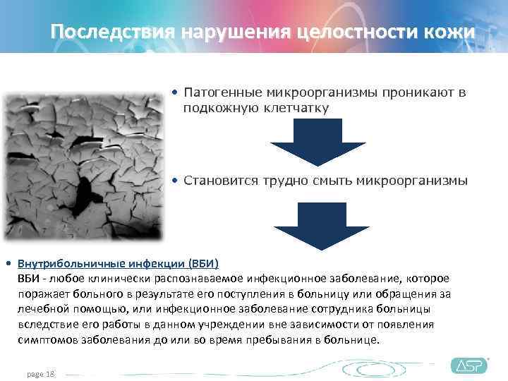    Последствия нарушения целостности кожи      • Патогенные