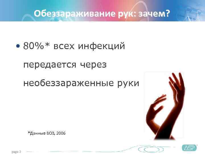   Обеззараживание рук: зачем?  • 80%* всех инфекций  передается через 