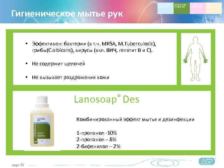 Гигиеническое мытье рук   • Эффективен: бактерии (в т. ч. MRSA, M. Tuberculosis),
