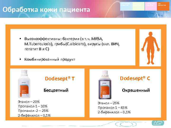 Обработка кожи пациента  • Высокоэффективны: бактерии (в т. ч. MRSA,   M.