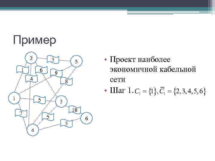 Пример   2  3    5  • Проект наиболее